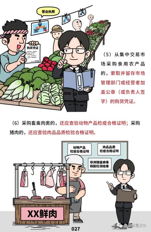 餐饮原料管理全攻略 食品安全操作规范下的免责之道