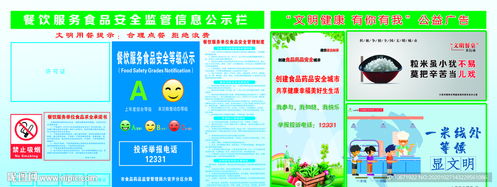 餐饮服务食品安全监督公示栏设计图详解